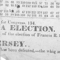 Chester County Election Returns