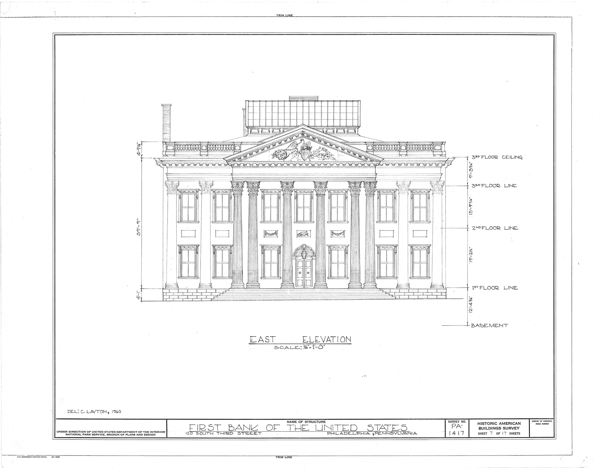 First Bank of the United States