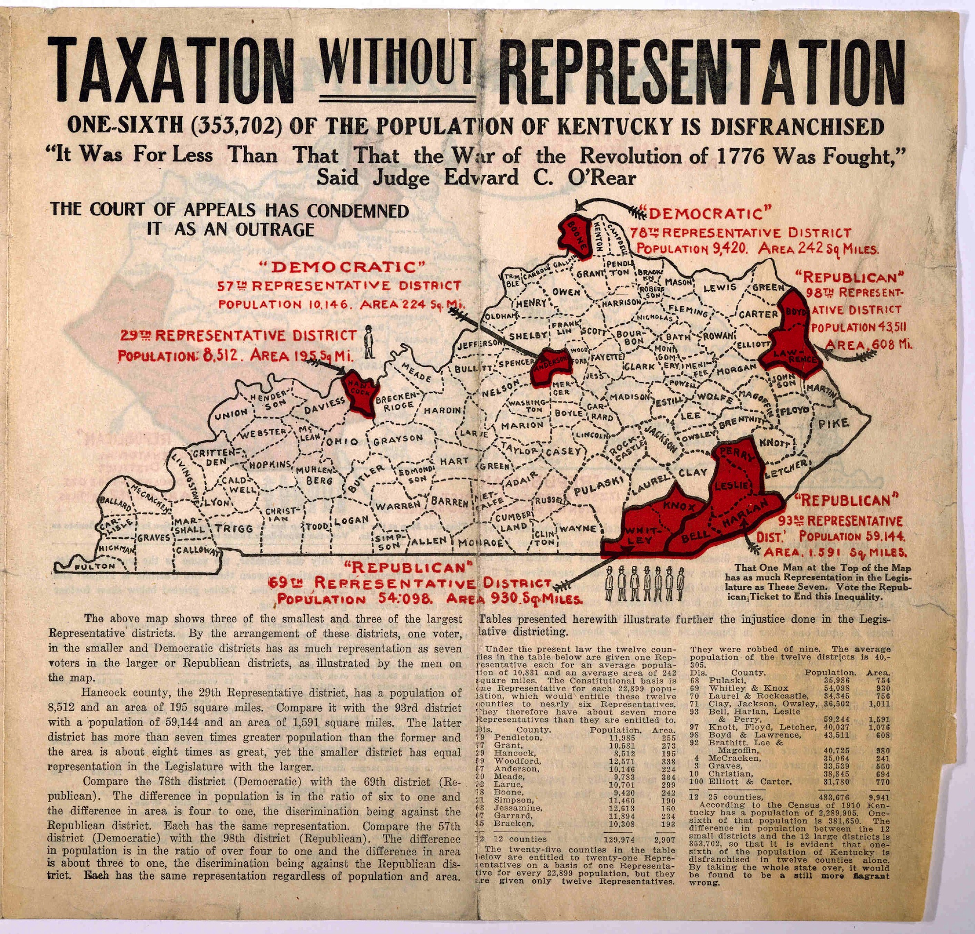 Taxation Without Representation
